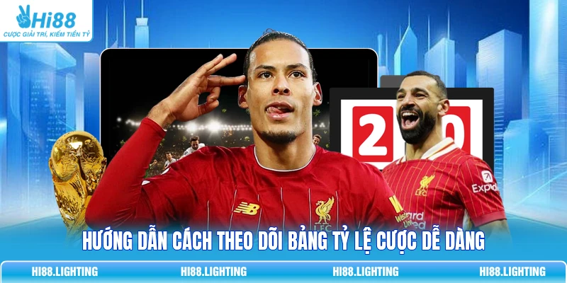 Tỷ Lệ Cược Thay Đổi Vì Sao? Những Yếu Tố Tác Động Đến Odds Hướng dẫn cách theo dõi bảng tỷ lệ cược dễ dàng