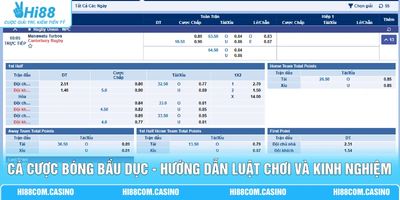 Cá Cược Bóng Bầu Dục - Hướng Dẫn Luật Chơi Và Kinh Nghiệm Cá Cược Bóng Bầu Dục - Hướng Dẫn Luật Chơi Và Kinh Nghiệm