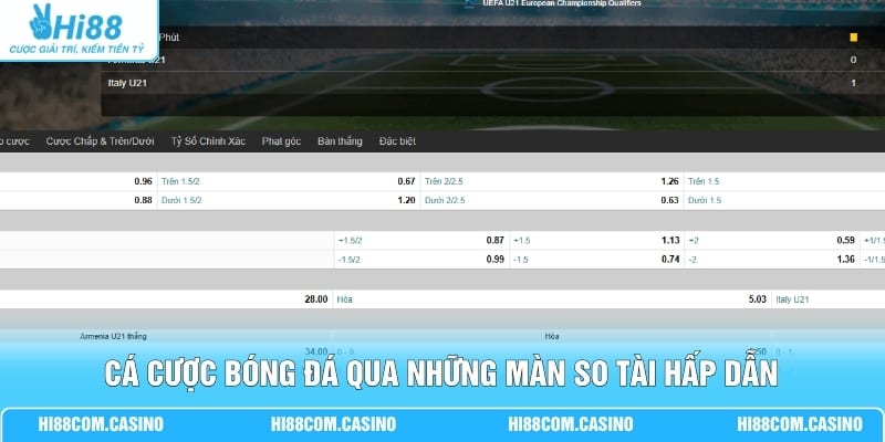 Cá cược bóng đá qua những màn so tài hấp dẫn