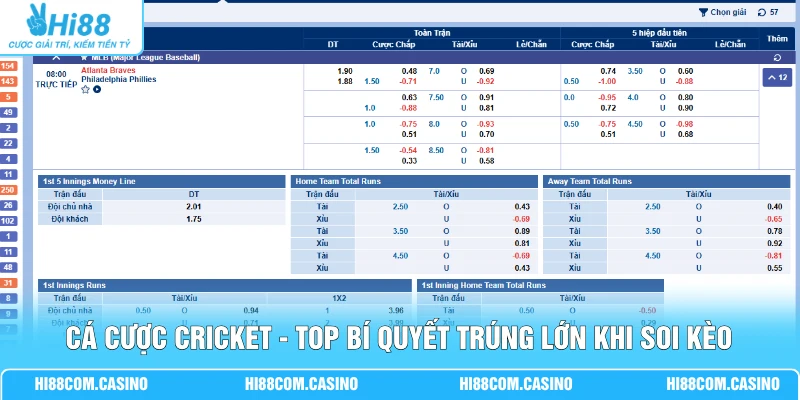 Cá Cược Cricket - Top Bí Quyết Trúng Lớn Khi Soi Kèo
