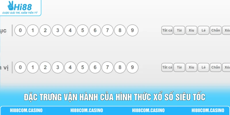 Xổ Số Siêu Tốc - Soi Cầu 5 Đến 10 Phiên Quay Gần Nhất Đặc trưng vận hành của hình thức xổ số siêu tốc