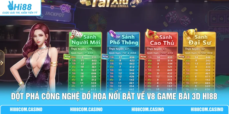 V8 Game Bài 3D - Đấu Trường Đồ Họa 4K Trả Thưởng Top 1 Đột phá công nghệ đồ họa nổi bật về V8 game bài 3D Hi88