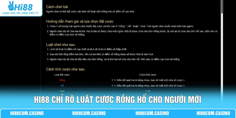 Rồng Hổ - 3 Cửa Cược Cơ Bản Và Quy Tắc Xác Định Thắng Thua Hi88 chỉ rõ luật cược Rồng Hổ cho người mới