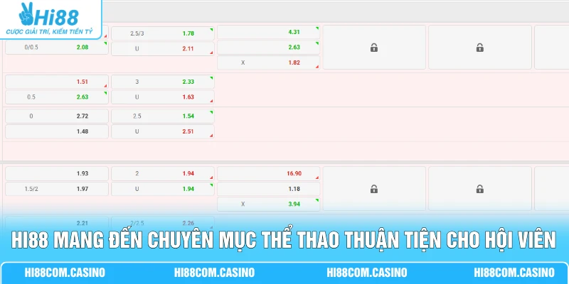 We Thể Thao - Góc Nhìn Mới Cho Tín Đồ Đam Mê Thể Thao Hi88 mang đến chuyên mục thể thao thuận tiện cho hội viên