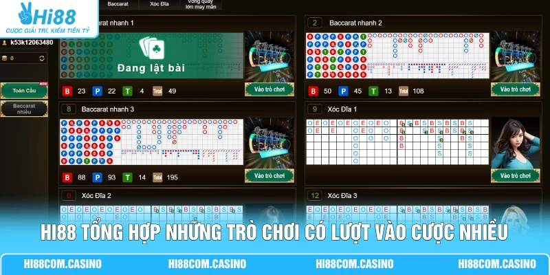 LUCKY99 Trực Tuyến - 100+ Game Và Công Nghệ 4K Hiện Đại Hi88 tổng hợp những trò chơi có lượt vào cược nhiều