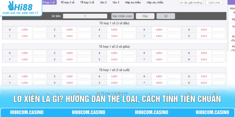 Lô Xiên Là Gì? Hướng Dẫn Thể Loại, Cách Tính Tiền Chuẩn