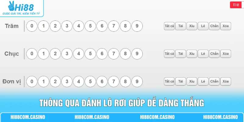 Bao Lô Là Gì? Hướng Dẫn 3 Thể Loại Thường Gặp Hiện Nay Thông qua đánh lô rơi giúp dễ dàng thắng