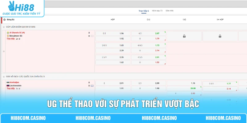 UG Thể Thao | Khám Phá 50+ Bộ Môn Tranh Tài Đỉnh Cao 24/7 UG thể thao với sự phát triển vượt bậc