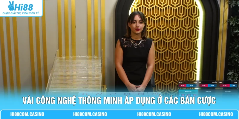 IDN Trực Tuyến - Hành Trình 10 Năm Và 50+ Game Đặc Sắc Vài công nghệ thông minh áp dụng ở các bàn cược